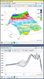 ILNumerics Array Visualizer