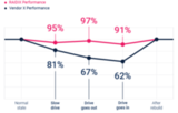 RAIDIX 5.X