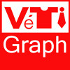 Vetigraph Expert CAD