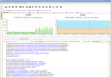 YourKit Java Profiler